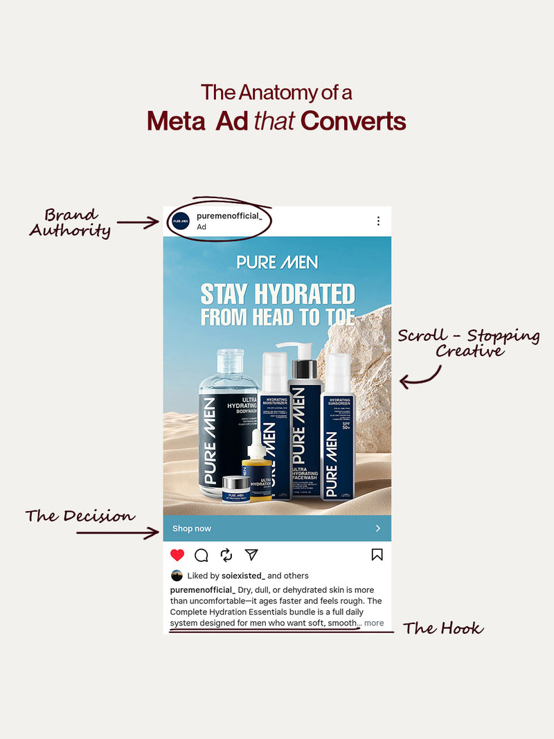 Meta Ads Accelerator